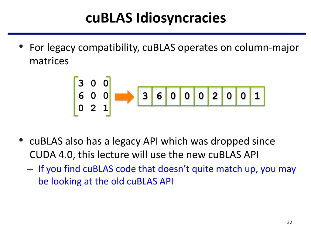 cublas idiosyncracies