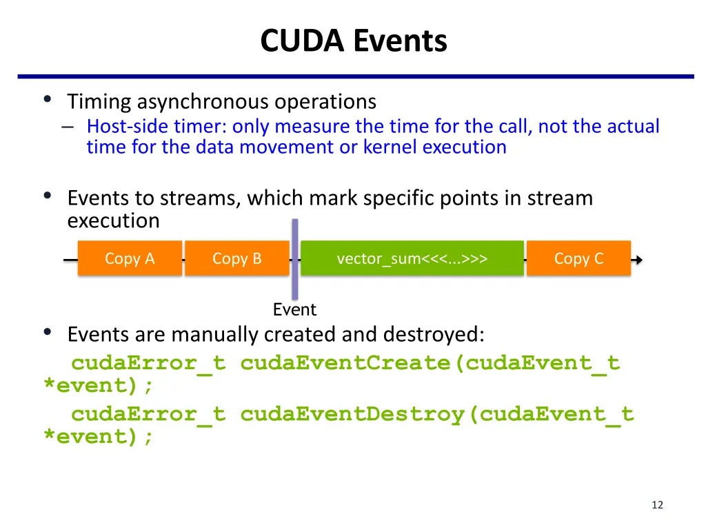 cuda events
