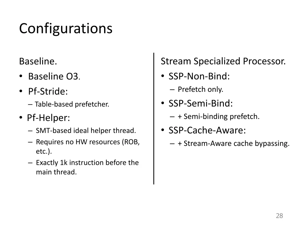 configurations