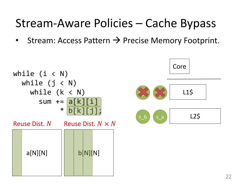 stream aware policies cache bypass