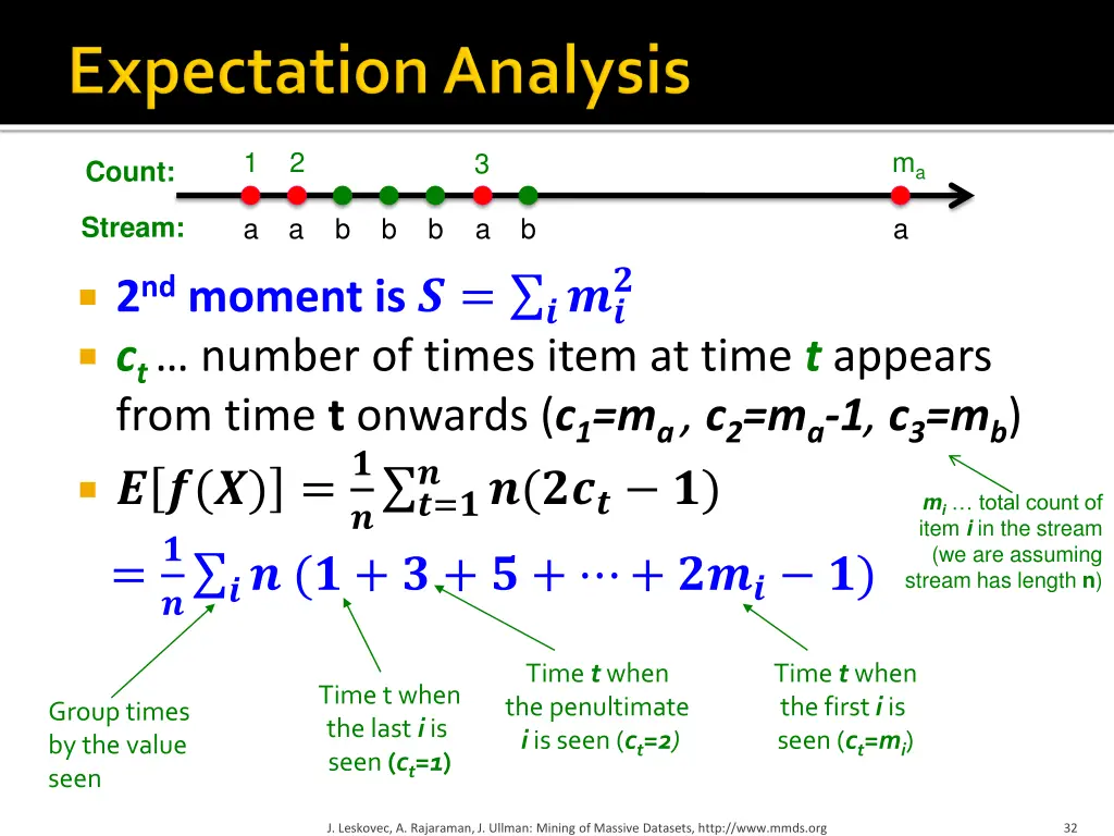slide32