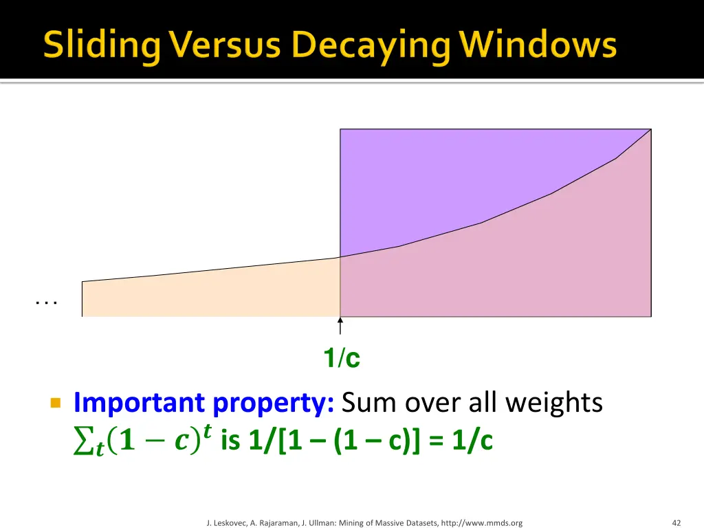 slide42