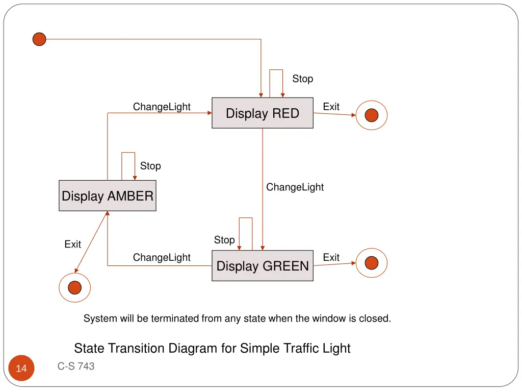 slide14