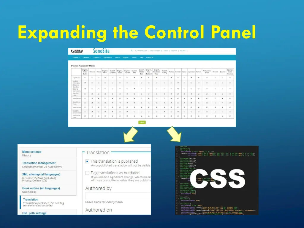 expanding the control panel