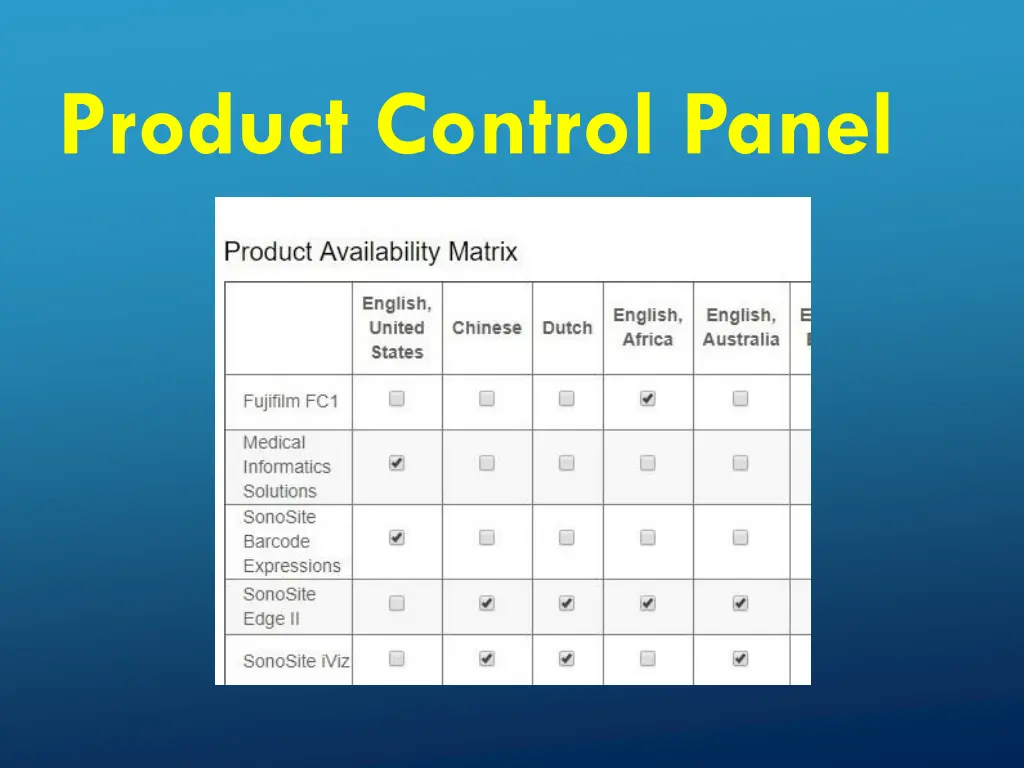 product control panel 1