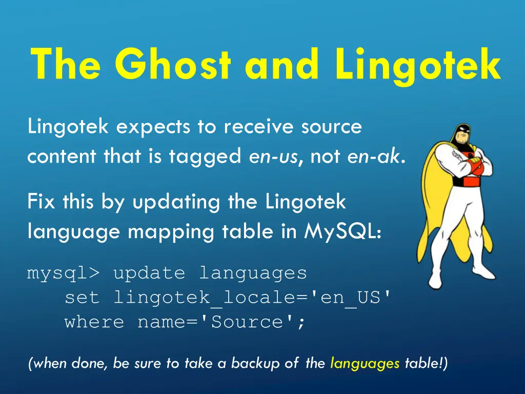 the ghost and lingotek