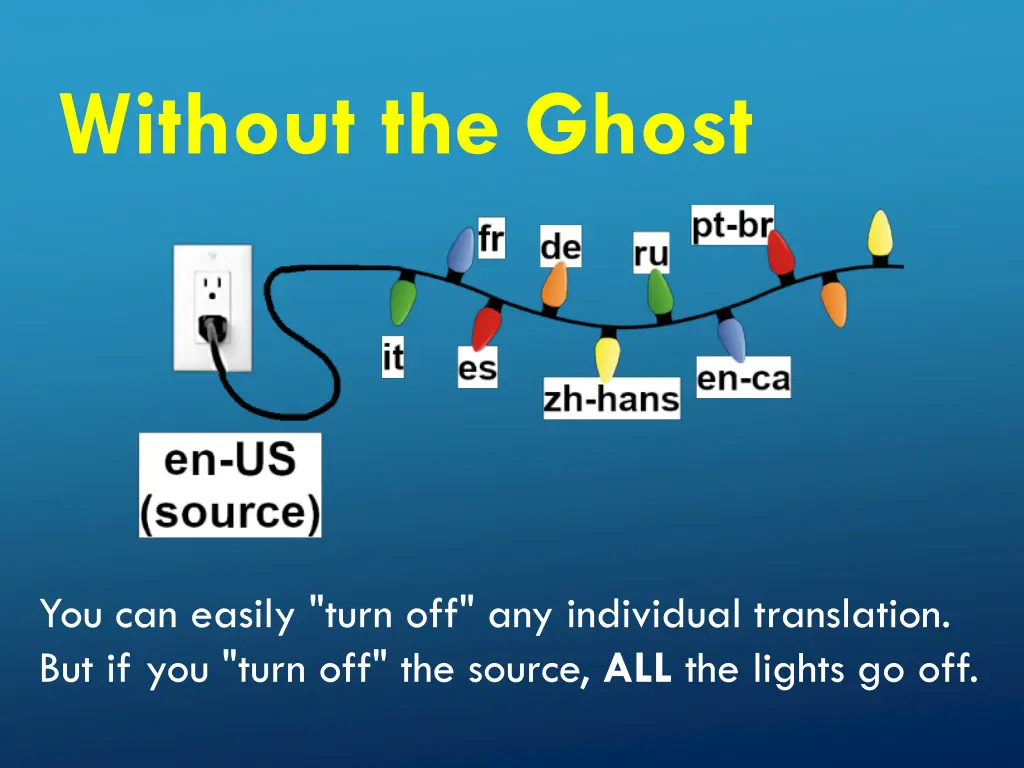 without the ghost