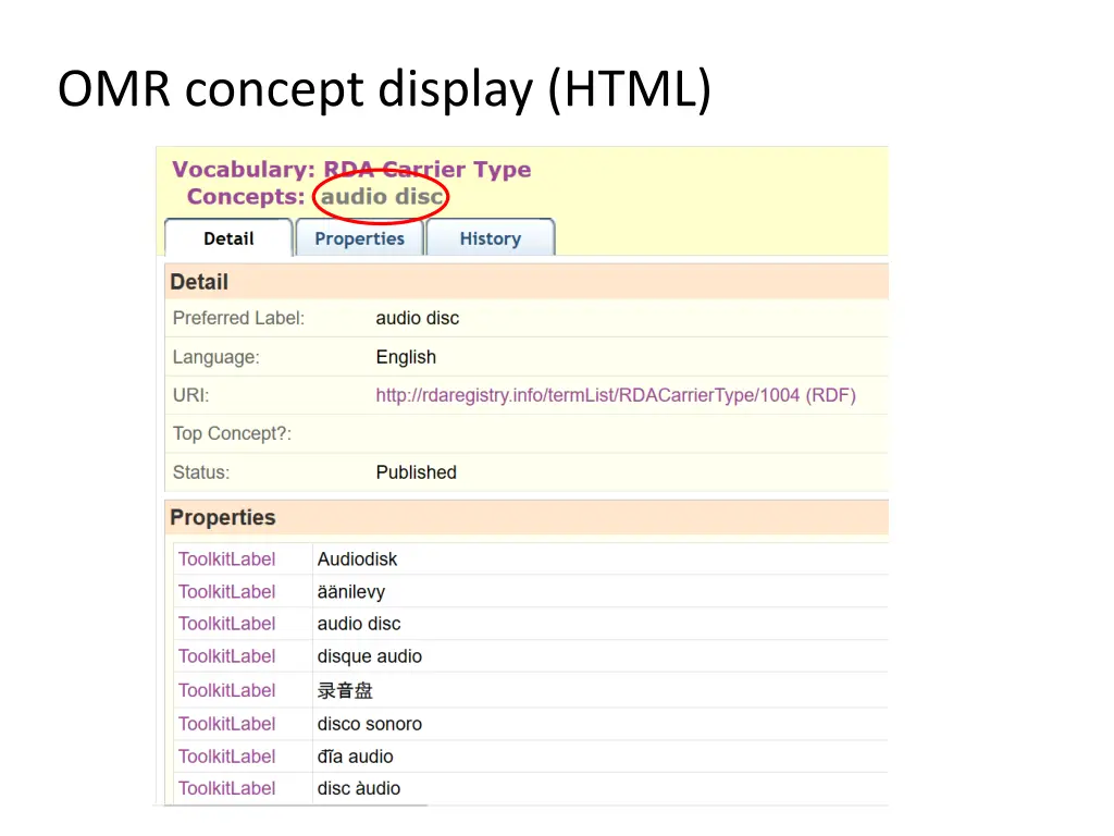 omr concept display html