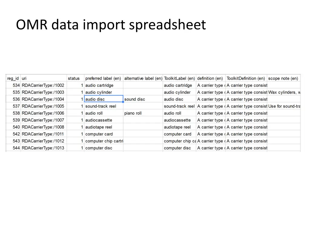 omr data import spreadsheet