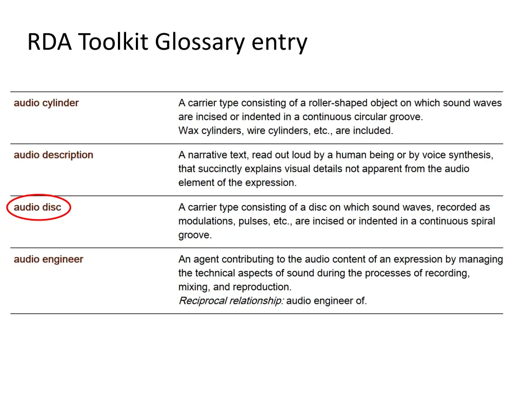 rda toolkit glossary entry