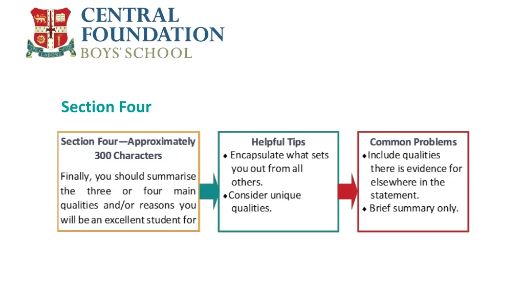 section four