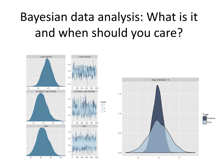 bayesian data analysis what is it and when should