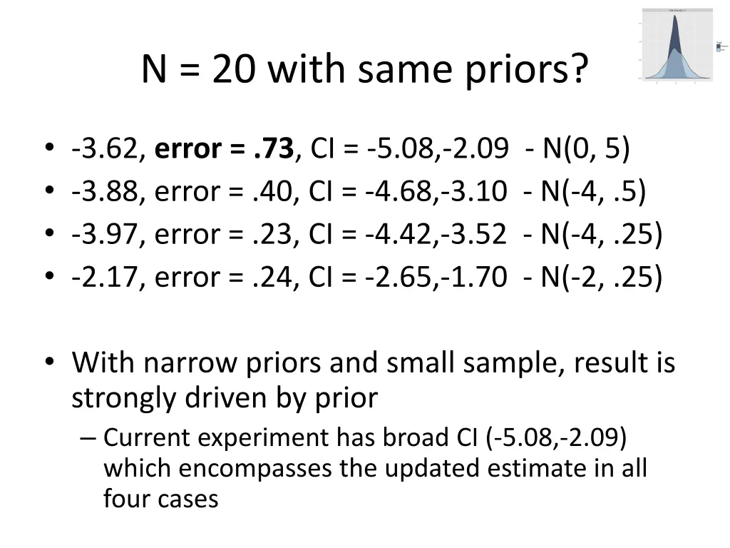 n 20 with same priors