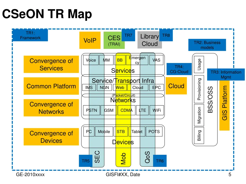 cseon tr map