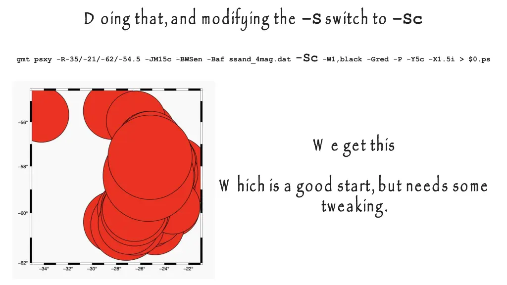 d oing that and modifying the