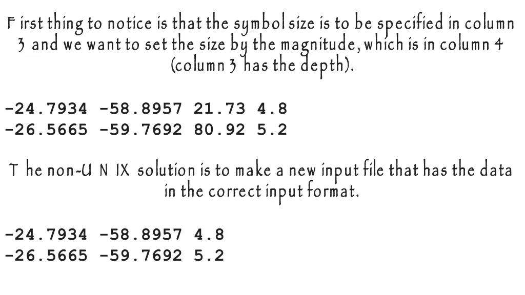 f irst thing to notice is that the symbol size