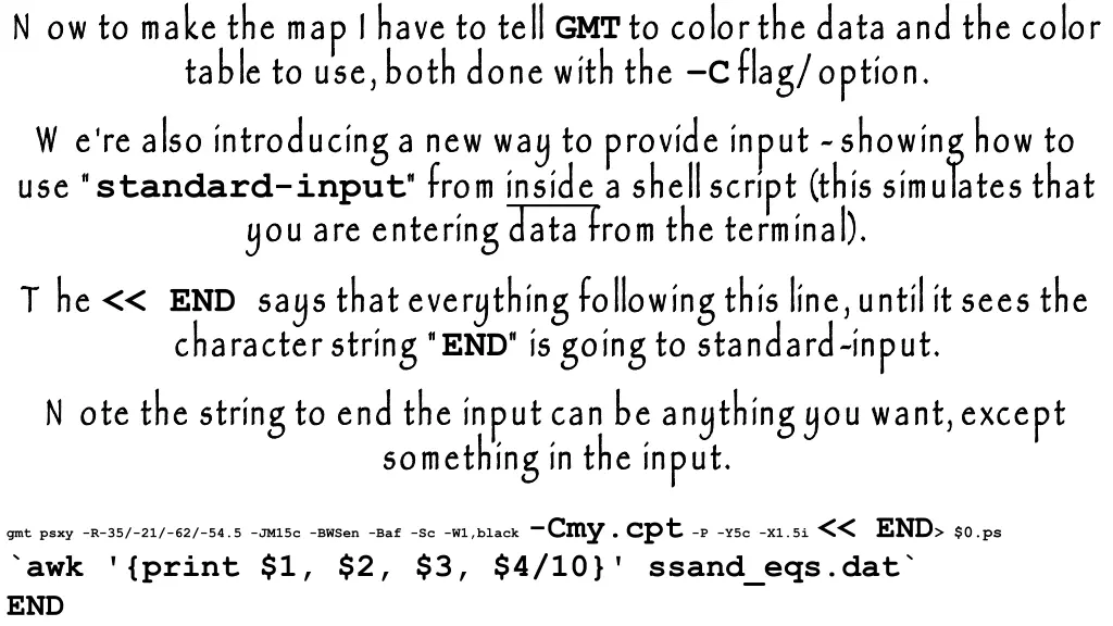 n ow to make the map i have to tell table