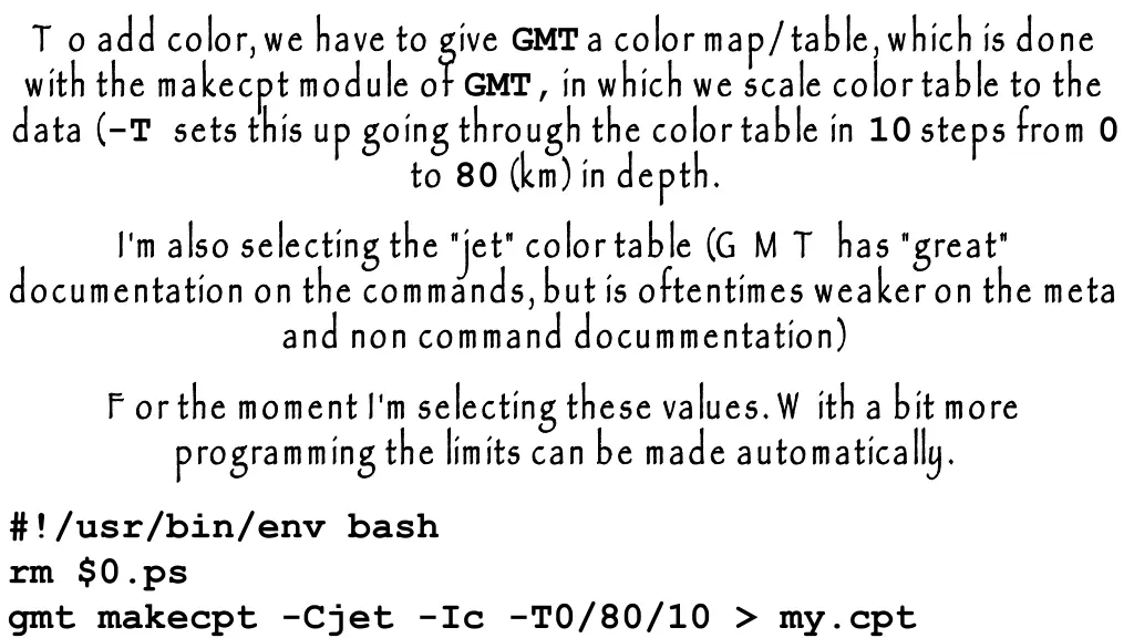 t o add color we have to give gmt a color