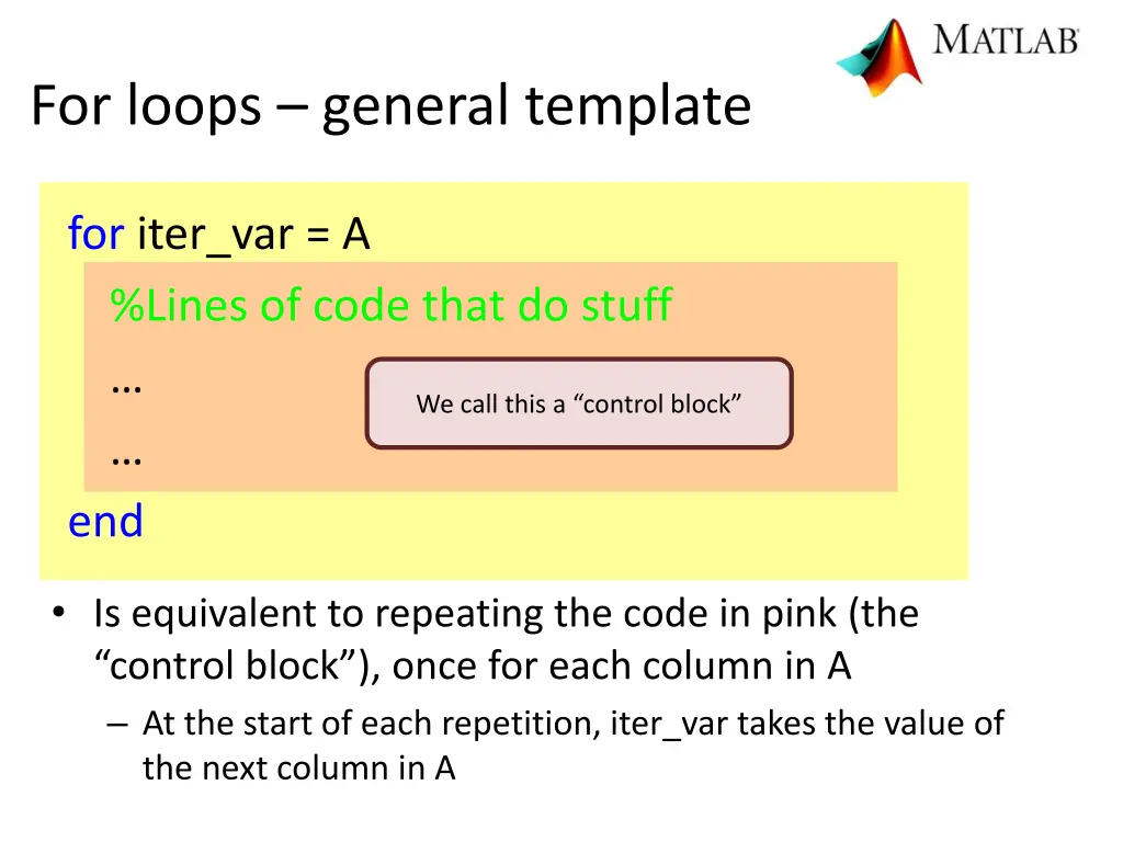 for loops general template