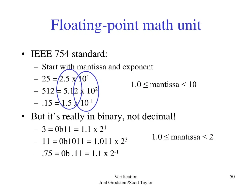 floating point math unit