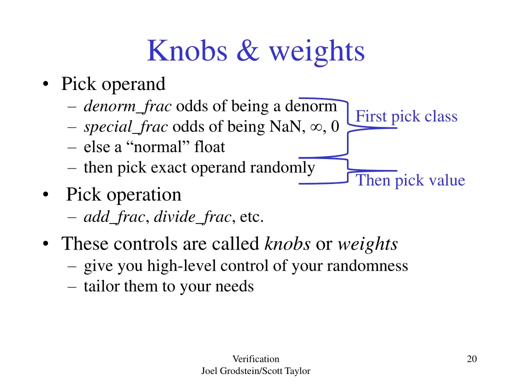 knobs weights pick operand denorm frac odds