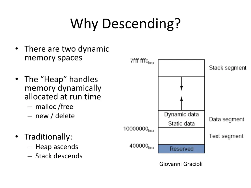 why descending
