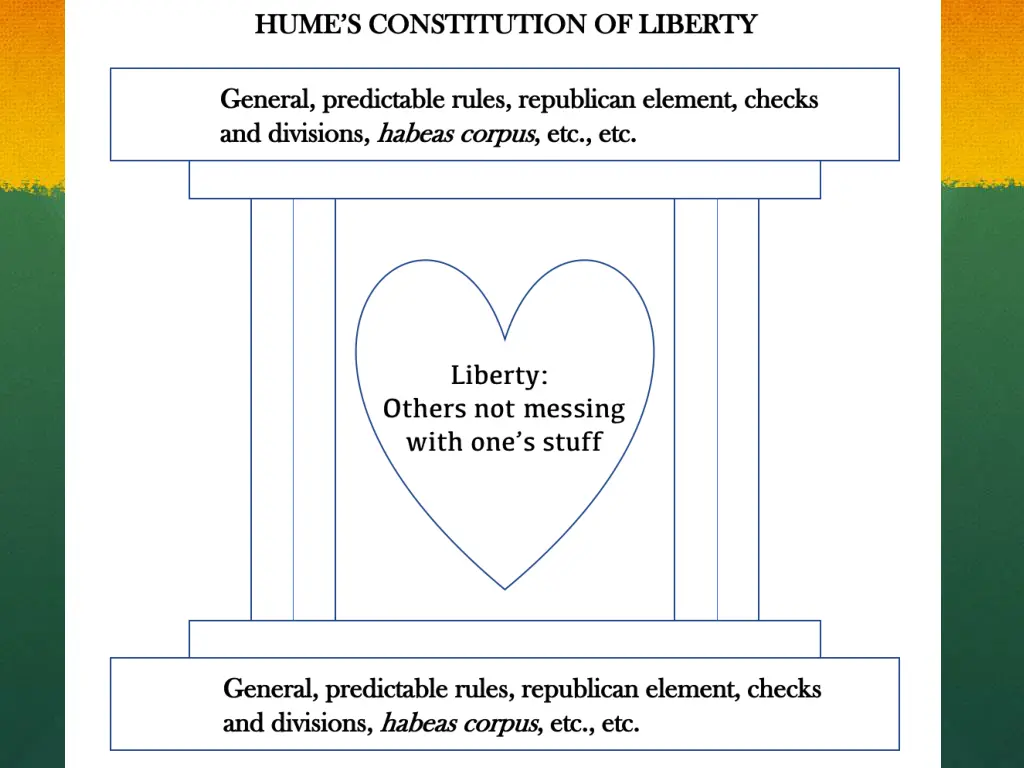 slide21