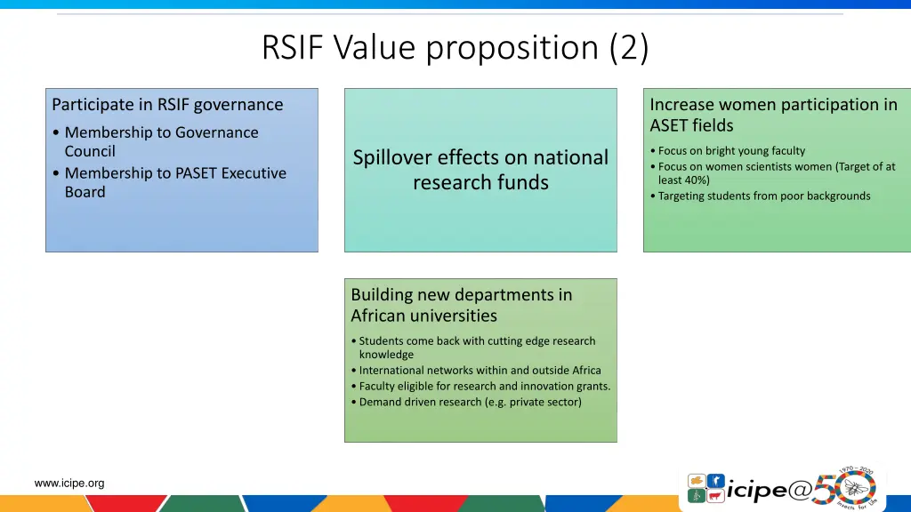 rsif value proposition 2