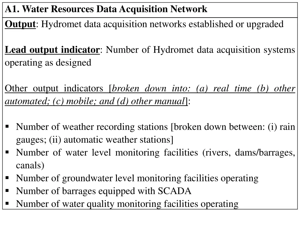 a1 water resources data acquisition network