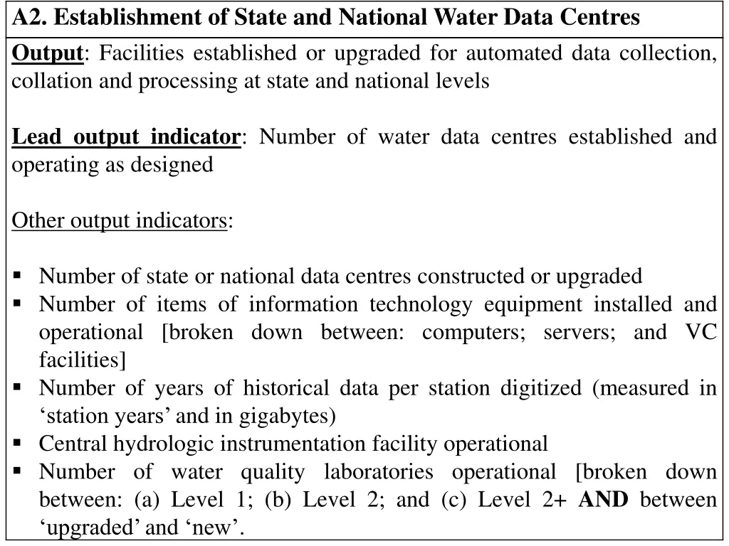 a2 establishment of state and national water data