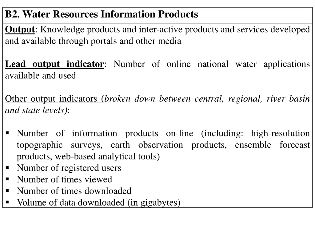 b2 water resources information products