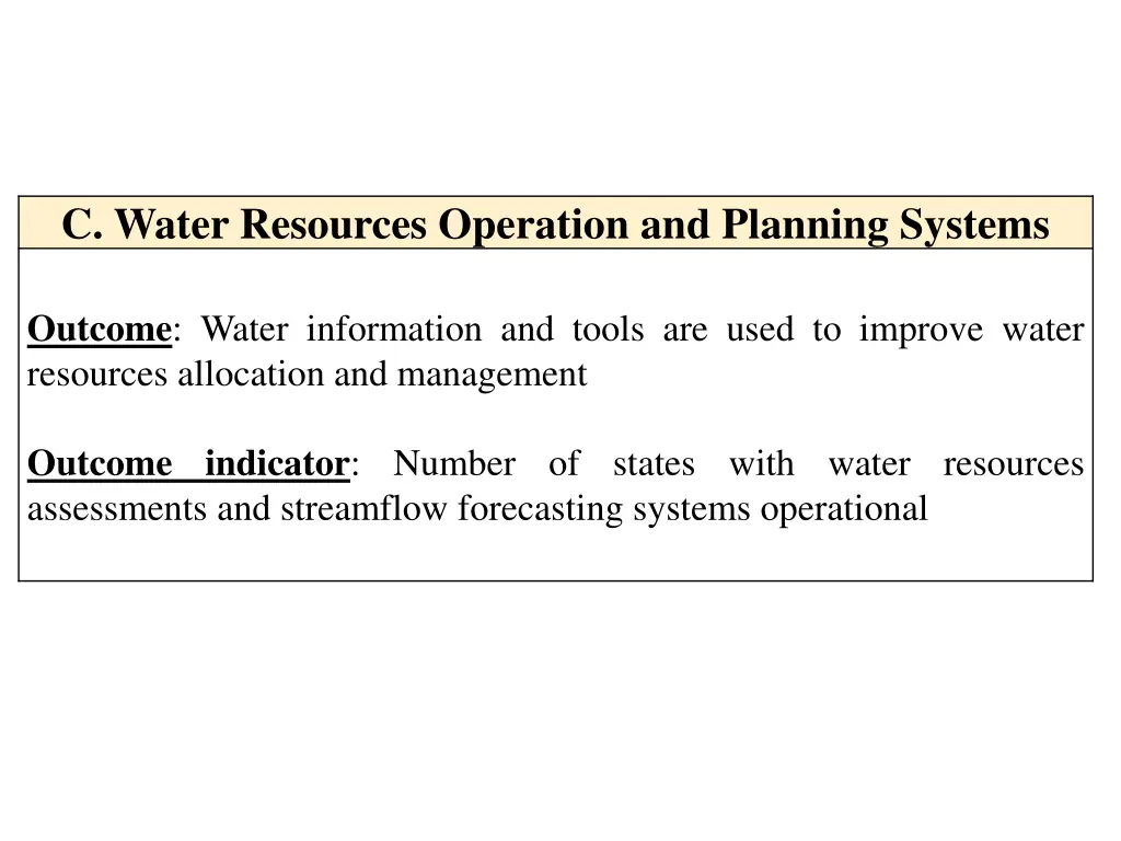 c water resources operation and planning systems