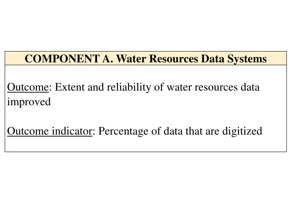 component a water resources data systems