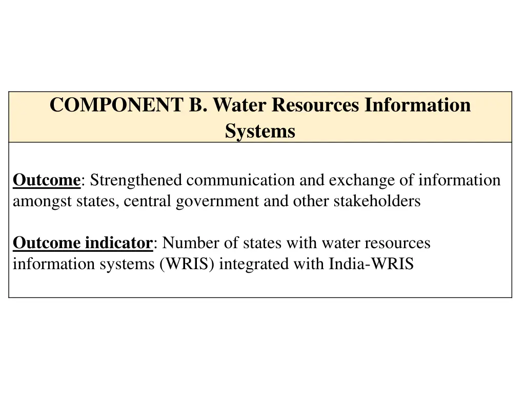 component b water resources information systems