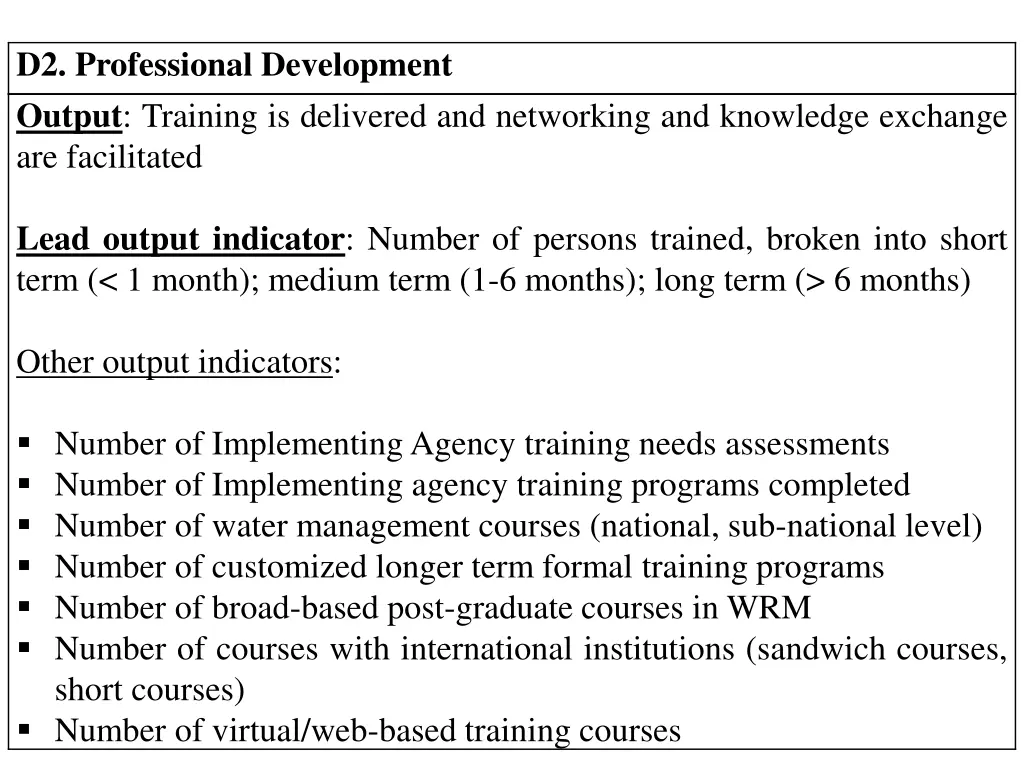 d2 professional development