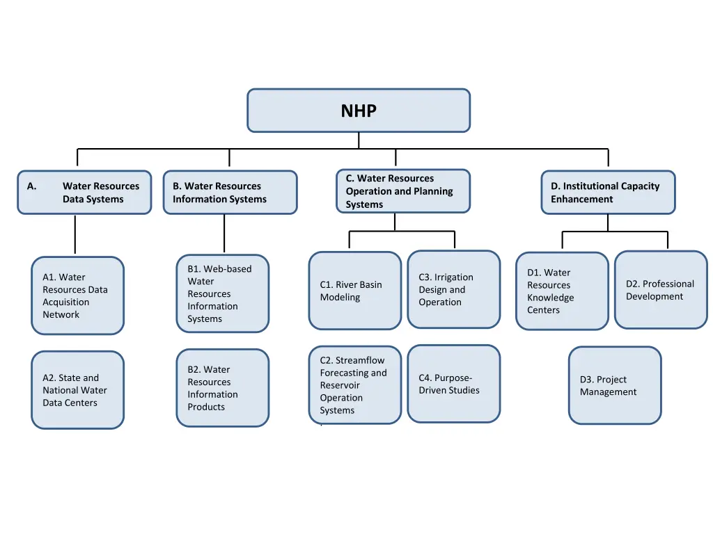slide5
