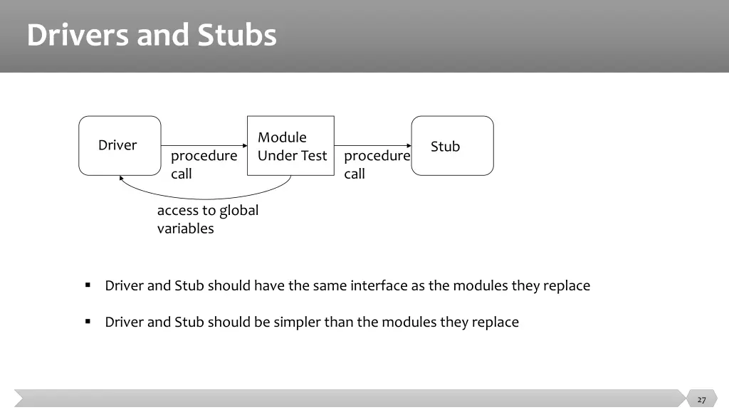 drivers and stubs 1