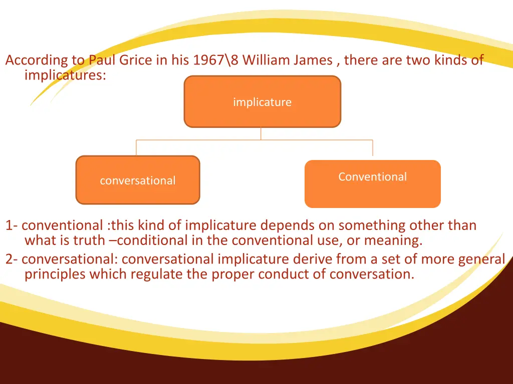 according to paul grice in his 1967 8 william