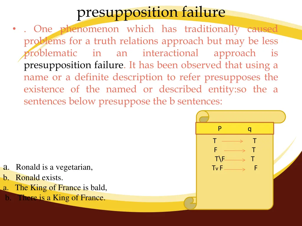 presupposition failure one phenomenon which