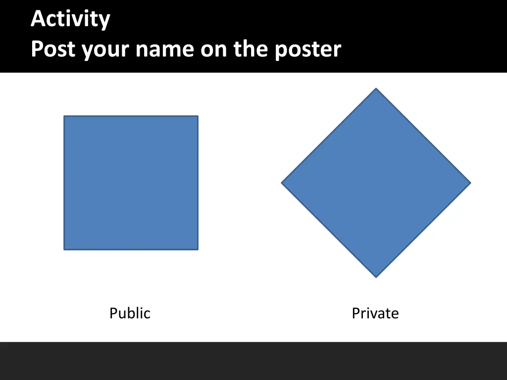 activity post your name on the poster