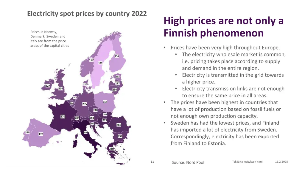 electricity spot prices by country 2022