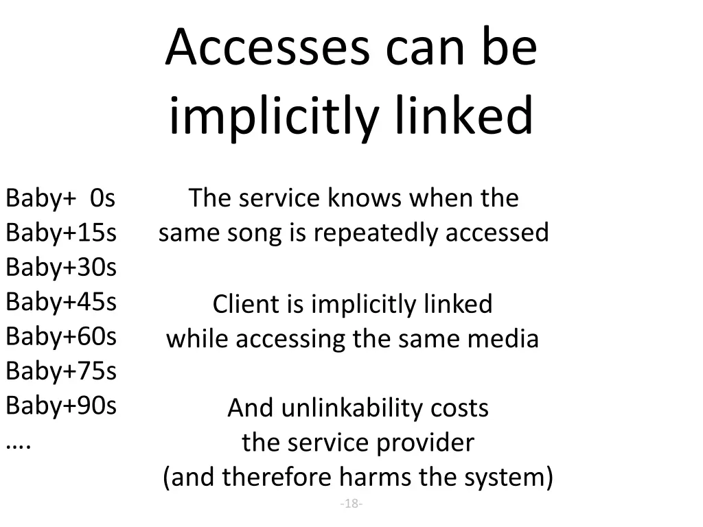 accesses can be implicitly linked
