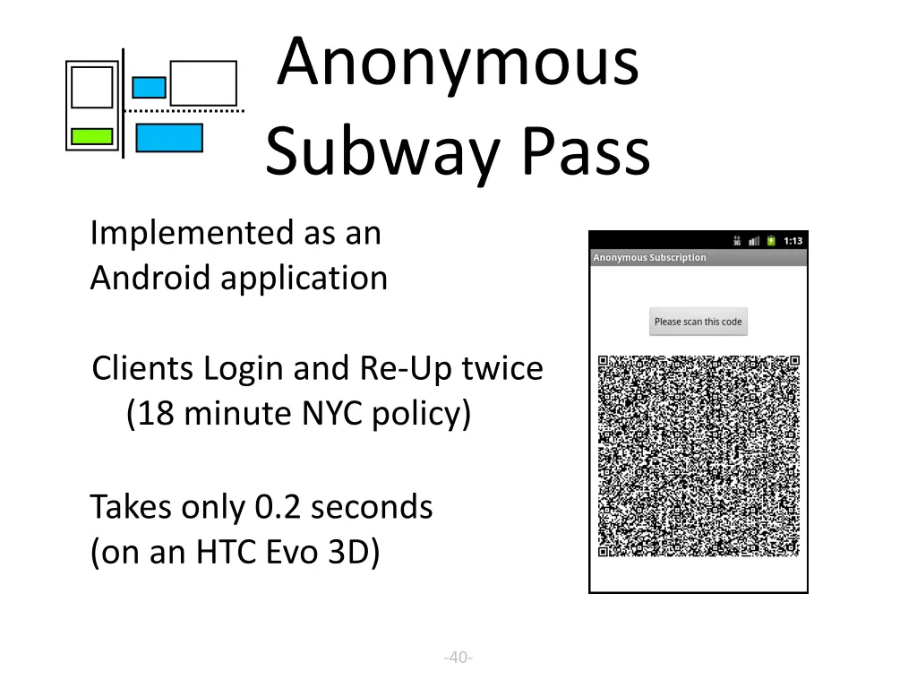 anonymous subway pass 2
