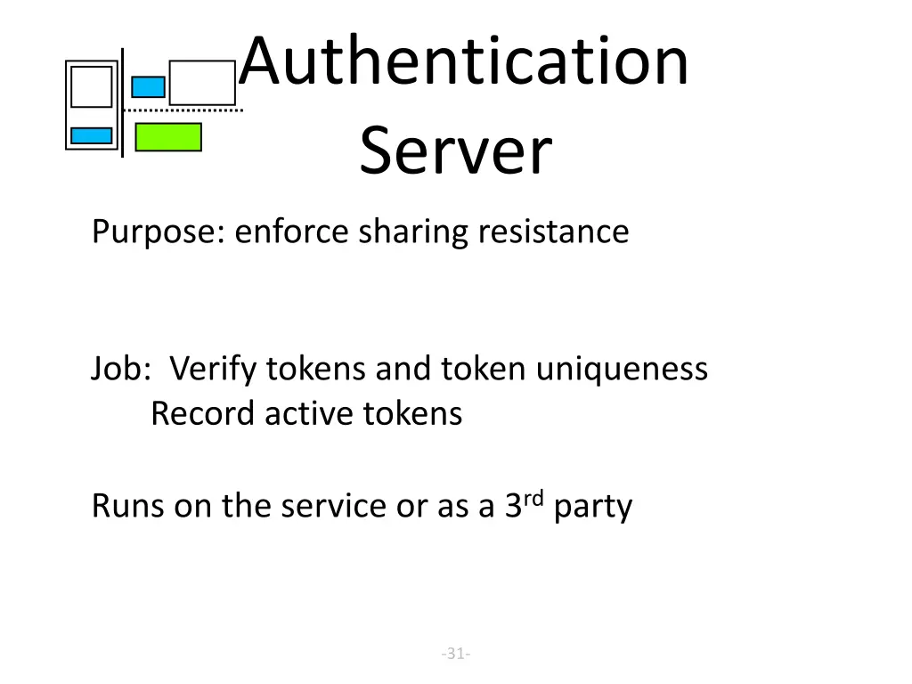 authentication server