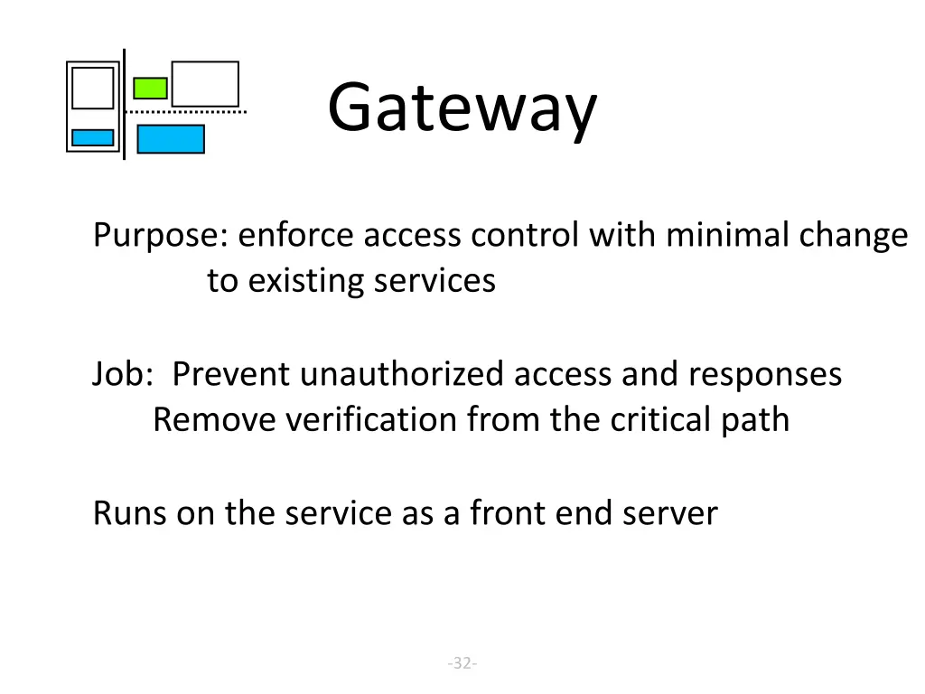 gateway