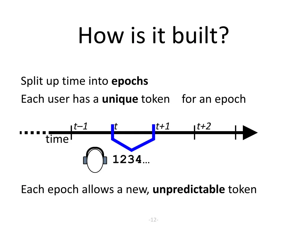 how is it built
