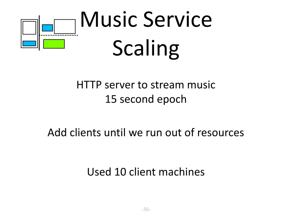 music service scaling