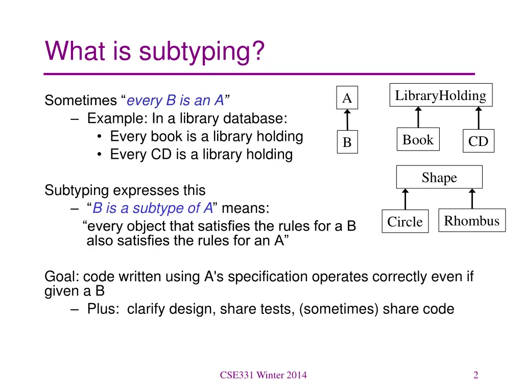 what is subtyping