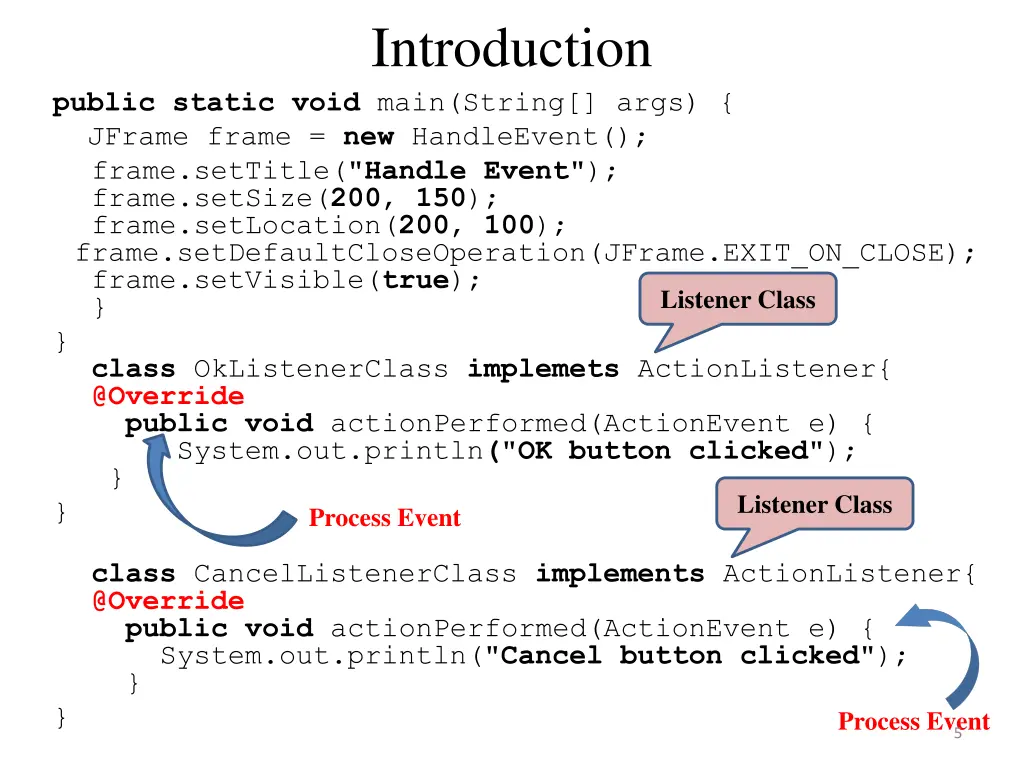 introduction 3
