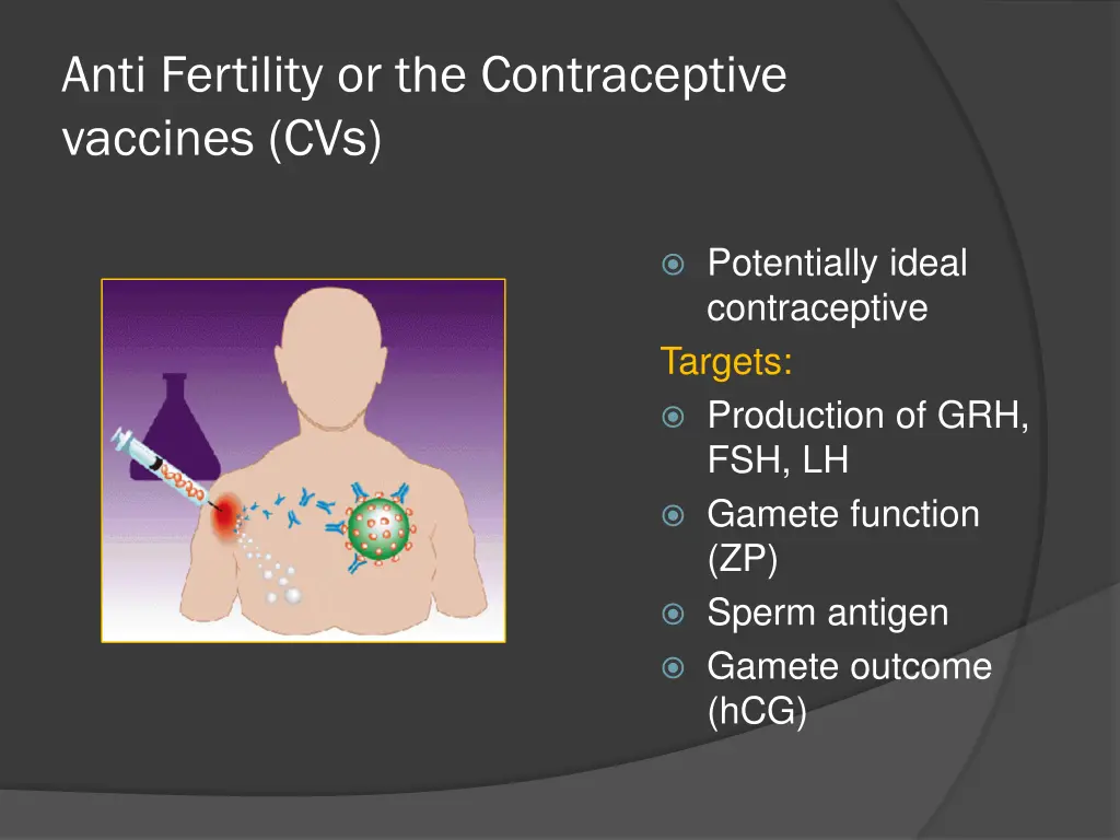 anti fertility or the contraceptive vaccines cvs